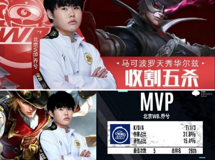 场的变局与 场的变局与