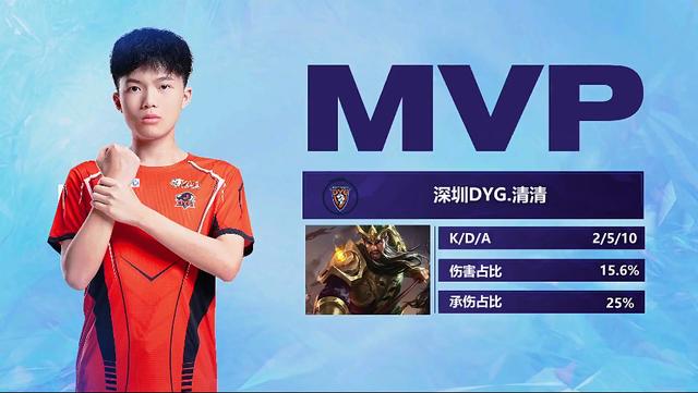 而都灵队已 而都灵队已