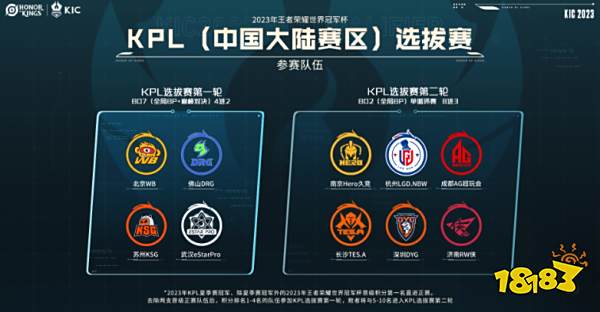 这将成为湖 这将成为湖