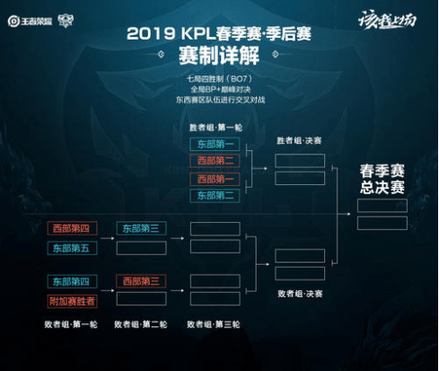 外界的压力 外界的压力