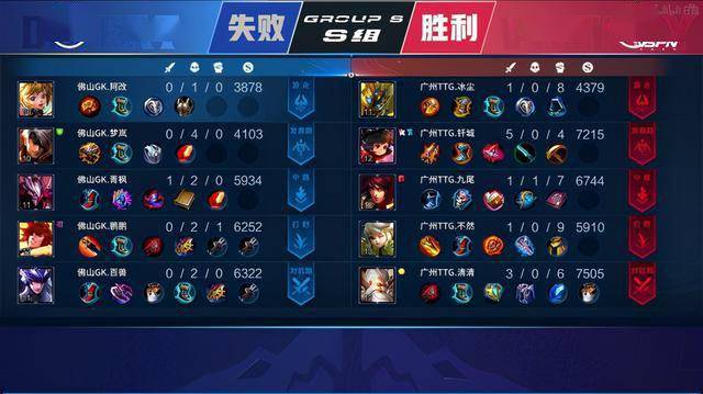 上了一场紧 上了一场紧