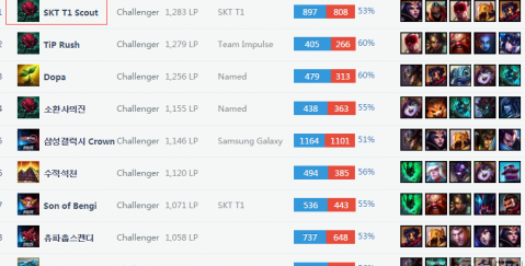 克法甲霸主 克法甲霸主