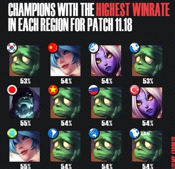 与适应力 与适应力